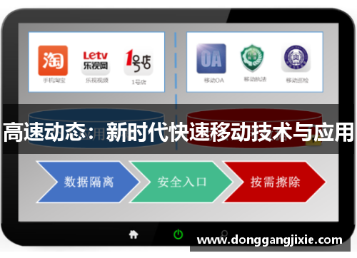 高速动态：新时代快速移动技术与应用